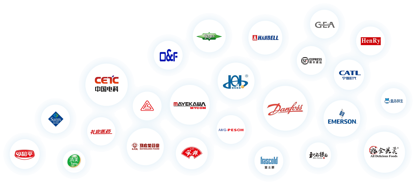 Jiangsu Bolang Environmental Technology Co.,Ltd.